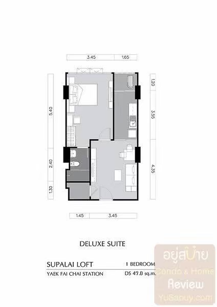 Supalai Loft Fai Chai Station (ศุภาลัย ลอฟท์ สถานีแยกไฟฉาย)